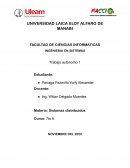 Definiciones de sistema distribuido