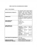 PERFIL HACCP EN LA ELABORACION DE CHORIZO
