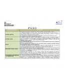 Materias de libre configuración autonómica: 4º ESO