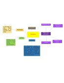 CONTRIBUCIÒN DE LA EDUCACIÒN PARA EL DESARROLLO HUMANO