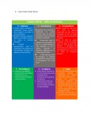 ANALISIS PESTEL– Taller de Bicicletas