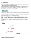 Microeconomia. ¿Qué es la función de producción?