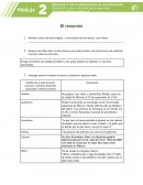 Actividad integradora 4 el nerviosismo de los héroes. Juan Villoro