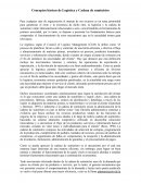 Conceptos básicos de Logística y Cadena de suministro