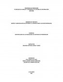 DISEÑO Y CONSTRUCCIÓN DE SOFTWARE A LA MEDIDA PARA EL SECTOR EMPRESARIAL