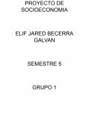 Cambios en el mercado laboral a través del tiempo