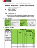 INFORME MENSUAL DE LAS ACTIVIDADES REALIZADAS PARA PROFESORES Y AUXLIARES DE EDUCACIÓN