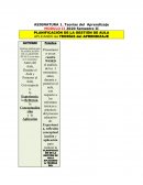 PLANIFICACIÓN DE LA GESTIÓN DE AULA . APLICANDO las TEORÍAS del APRENDIZAJE