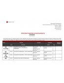 OPERACIONES FINANCIERAS