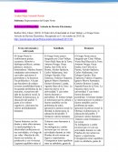 Subtema: Representantes del Grupo Norte