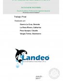 Caso empresa Lavandería Industrial Landeo S.A.C