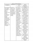 QUE ES LA MENTE HUMANA?