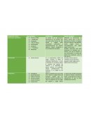 Actividad filosofia. Generación espontánea