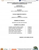 Ambiente estratégico interno