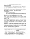 FINANZAS BASICAS E INNOVACION FINANCIERA