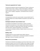 Técnica de negociación de 7 pasos