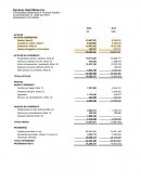 Dynacor Gold Mines Inc