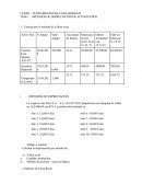 MÉTODOS DE DEPRECIACIÓN DE ACTIVOS FIJOS