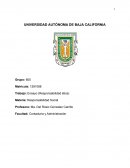 Responsabilidad Ética