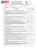 Lista de chequeo instalacion de faena