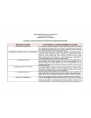 Relación de los valores con el cuidado enfermero