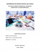 RIESGO PAÍS DE ECUADOR