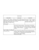 Análisis de los poderes del estado en Panamá