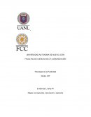 Reumen en mapa mental del libro, capitulo 11 Psicología Gestalt