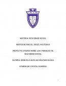 TIPOS DE REGÍMENES DE SEGURIDAD SOCIAL EN MÉXICO