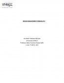 BRAND MANAGEMENT