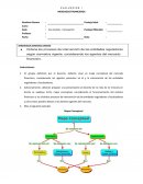 MERCADOS FINANCIEROS