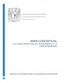 Mapa conceptual ciencia moderna