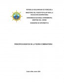 PRINCIPIOS BÁSICOS DE LA TEORÍA COMBINATORIA