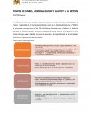 LA NORMALIZACIÓN Y SU APORTE A LA GESTIÓN EMPRESARIAL - INACAL