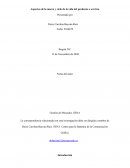 Aspectos de la marca y ciclo de la vida del producto o servicio