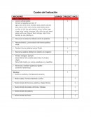 Cuadro de seguimiento de objetivos Atención Psicopedagógica