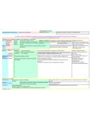 FARMACOS UTILES EN EL TRATAMIENTO DEL DOLOR