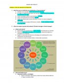 ROL DEL GERENTE DE PRODUCTO