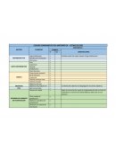 CUADRO COMPARATIVO PCA MATEMÁTICA – OCTAVO DE EGB