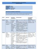 ORGANIZACIÓN MENSUAL CLASES REMOTAS