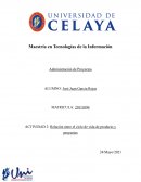 Relación entre el ciclo de vida de producto y proyectos