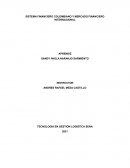 SISTEMA FINANCIERO COLOMBIANO Y MERCADO FINANCIERO INTERNACIONAL