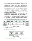 METODO DE BROWN Y GIBSON