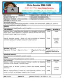 Organizador Curricular 2: Autoestima