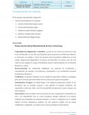 Gestion de talento humano