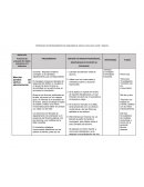 PROTOCOLO DE PROCEDIMIENTO DE SANCIONES DE FALTAS LEVES, MUY LEVEN Y GRAVES
