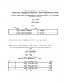 Amortización contable por unidad producida