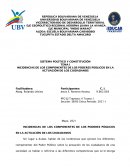 INCIDENCIAS DE LOS COMPONENTES DE LOS PODERES PÚBLICOS EN LA ACTUACIÓN DE LOS CIUDADANOS