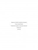 Fundamentos de máquinas y herramientas industriales