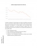 Actividad 1 . fundamentos matematicos